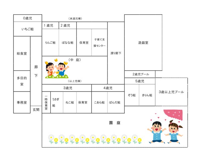 ちづ保育園園内図の画像です